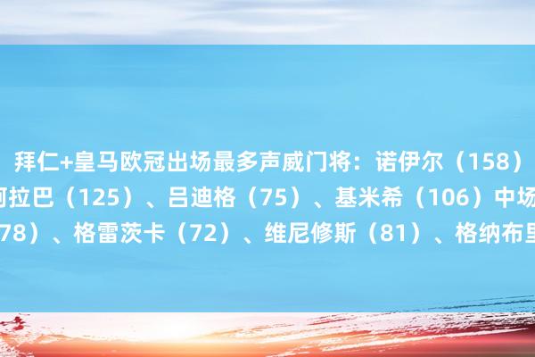 拜仁+皇马欧冠出场最多声威门将：诺伊尔（158）后卫：门迪（63）、阿拉巴（125）、吕迪格（75）、基米希（106）中场/边锋：巴尔韦德（78）、格雷茨卡（72）、维尼修斯（81）、格纳布里（71）前卫：姆巴佩（97）、凯恩（67）    世界杯体育信息