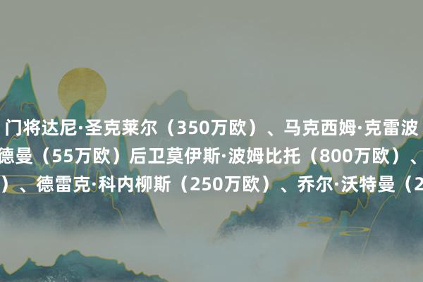 门将达尼·圣克莱尔（350万欧）、马克西姆·克雷波（200万欧）、欧文·古德曼（55万欧）后卫莫伊斯·波姆比托（800万欧）、阿尔菲·琼斯（600万欧）、德雷克·科内柳斯（250万欧）、乔尔·沃特曼（250万欧）、吕克·德富格罗莱斯（100万欧）、阿方索·戴维斯（4000万欧）、阿里斯特尔·约翰斯顿（800万欧）、里奇·拉耶（100万欧）、阿里·艾哈迈德（500万欧）、尼科·西古尔（400万欧）中场 / 先锋伊斯梅尔·科内（2500万欧）、史蒂芬·欧斯塔基奥（700万欧）、内森·萨利巴（600万欧）、乔纳森·奥索里奥（120万欧）、马修·舒瓦尼埃（80万欧）、马塞洛·弗洛雷斯（450万欧）、利亚姆·米拉尔（300万欧）、雅各布·沙菲尔博格（300万欧）、布坎南（1200万欧）、乔纳森·戴维（3000万欧）、普罗米斯·戴维（1700万欧）、奥卢瓦塞伊（800万欧）、凯尔·拉林（250万欧）    体育集锦